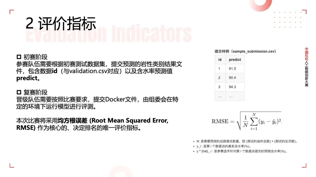 中国石化人工智能大赛：中高渗水驱油藏注采参数调整 算法Baseline方案 配图 2