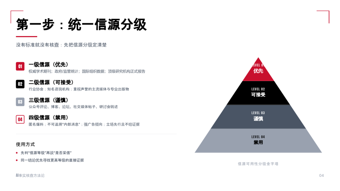Agent 的上限看模型，底线看什么？ 配图 5
