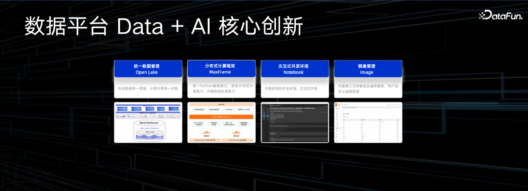 阿里云大数据 AI 一体化最佳实践 配图 10