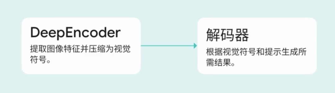 一眼读完一本书？别笑，真有人在干这事 配图 2