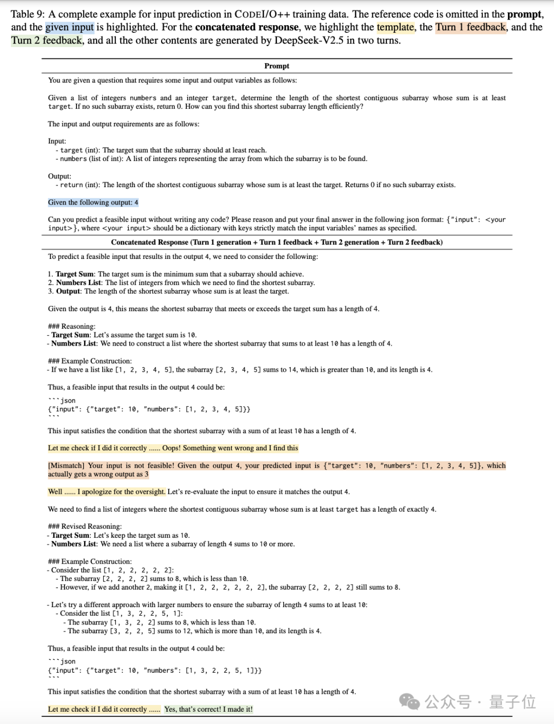 DeepSeek团队新作：把代码变成思维链，大模型推理各种能力全面提升 配图 7