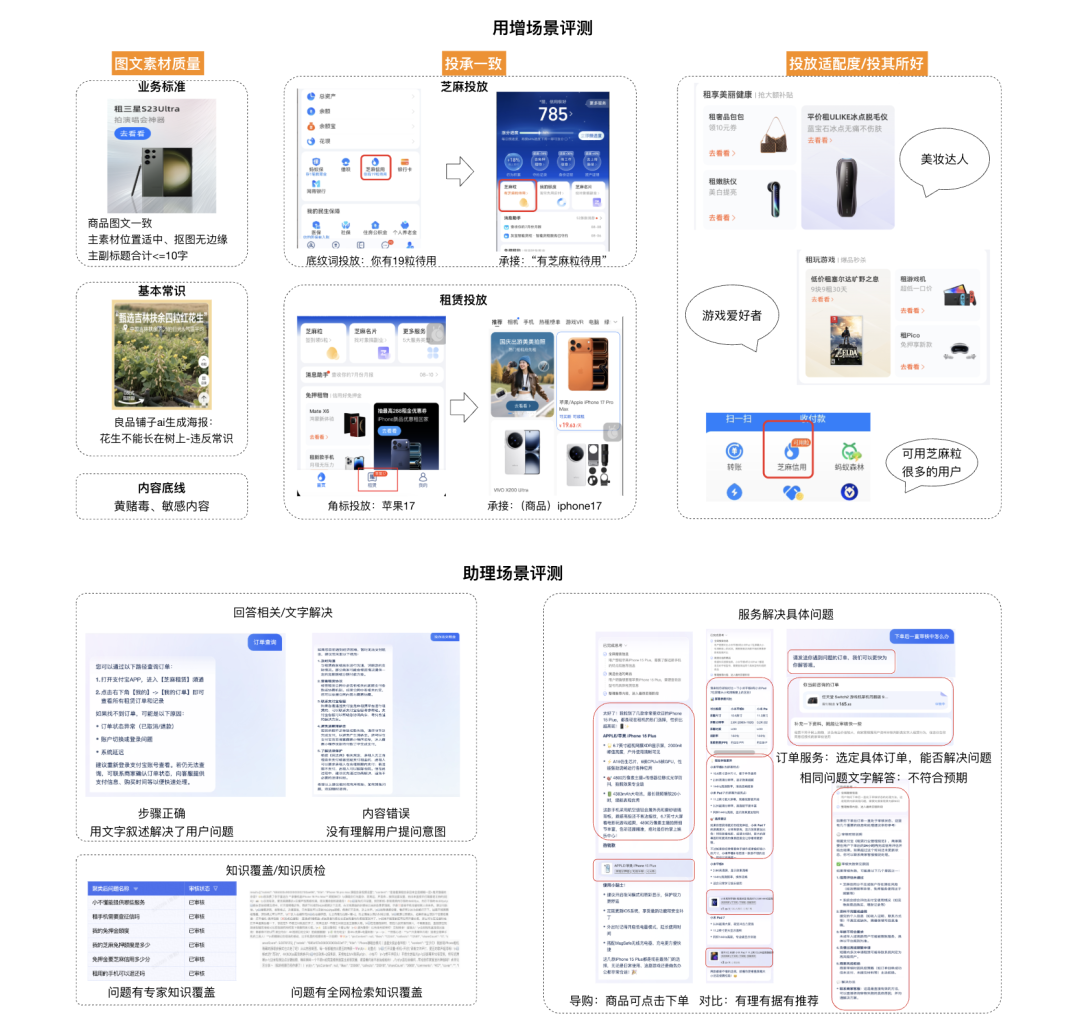 AI 员工