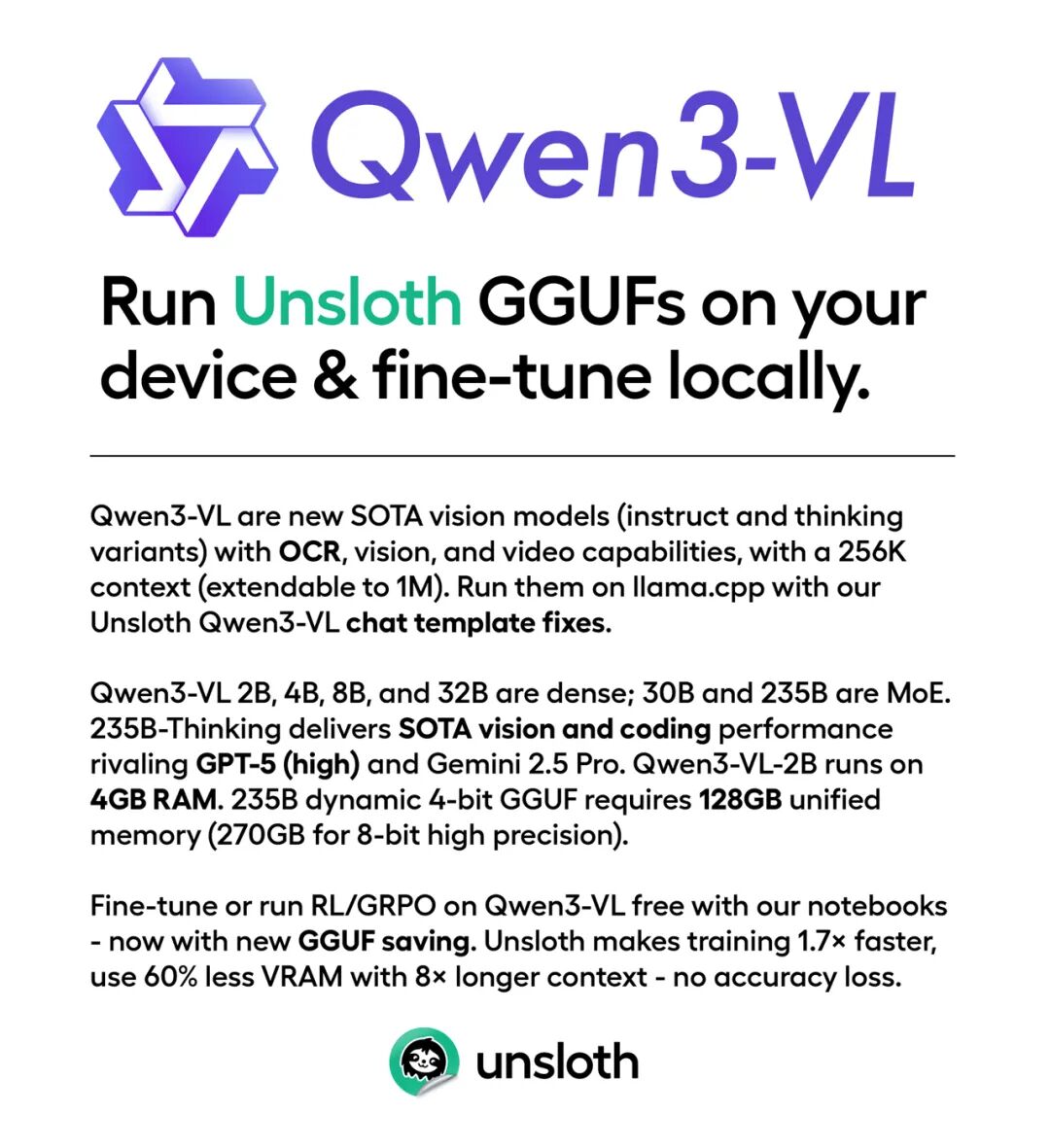 Unsloth发布Qwen3-VL本地运行和微调指南，修复隐藏bug