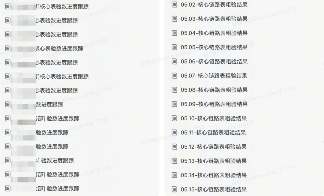 货拉拉离线大数据跨云迁移-综述篇 配图 8