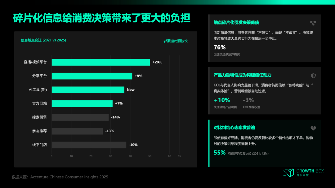 30亿花了，核心骨干走了，千问向何处去？ 配图 2