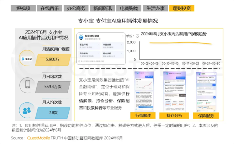 大模型应用，独立APP和内嵌AI，谁会胜出？ 配图 3
