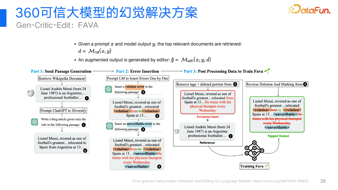 360视角：大模型幻觉问题及其解决方案的深度探索与实践 配图 26