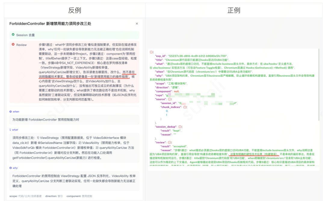 AI Coding的下一站，不是更会写代码，而是更懂团队 配图 6