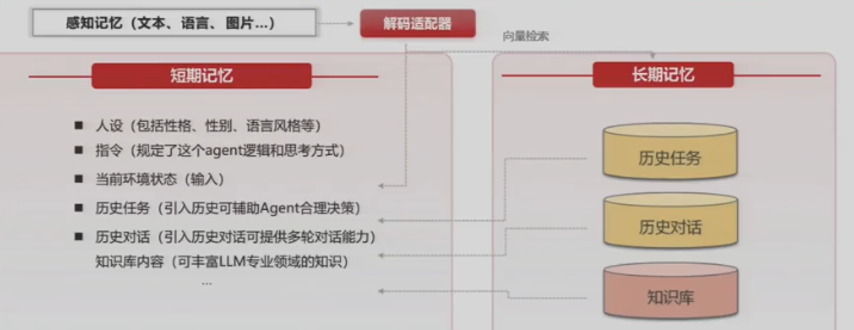 从需求场景出发的AI应用项目落地方法论 配图 17
