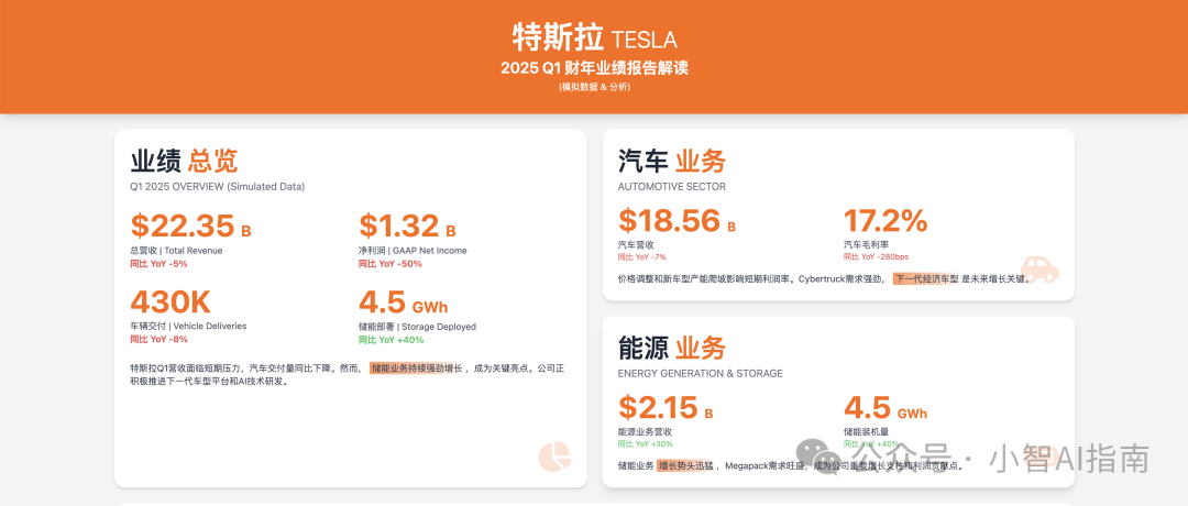 Gemini2.5pro一键生成高逼格网页（附结构化提示词） 配图 5