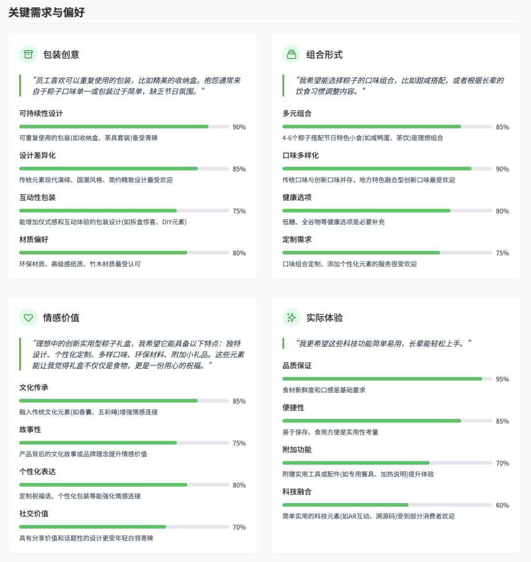 7000字详解：如何让AI智能体帮你自动挖掘商业洞察、制作数据报告？ 配图 23