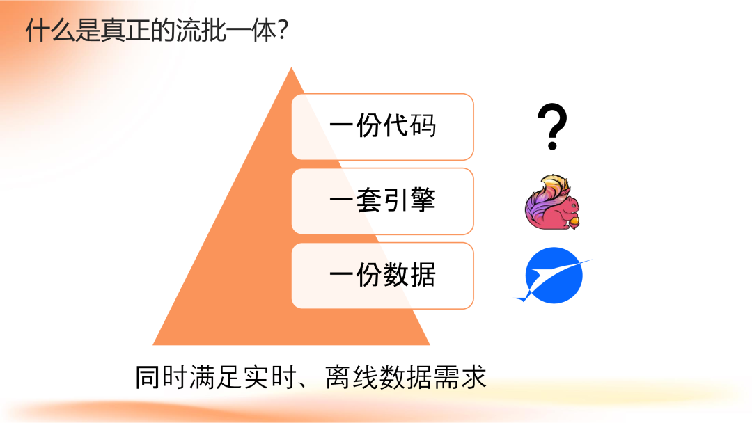 Apache Flink 2.0：实战数据湖与 AI 实时化 配图 12