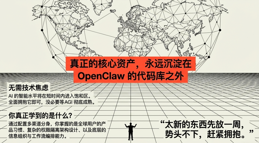 从技术极客到公域养虾：一个硅谷创业者的 OpenClaw 实战手册 配图 19