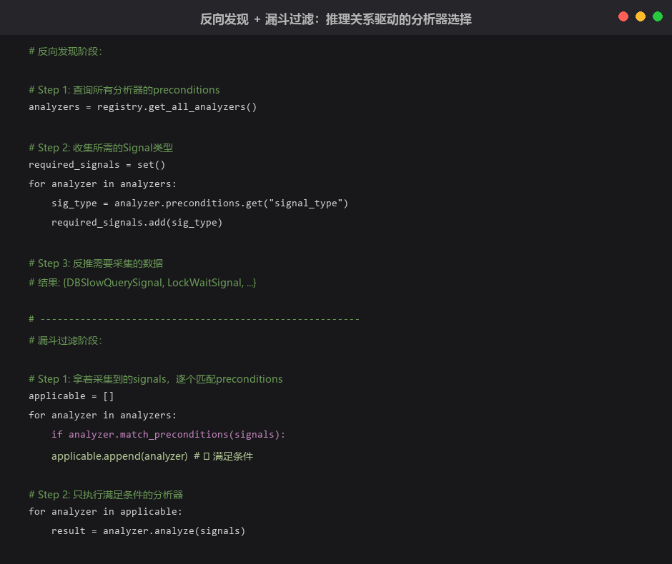 反向发现+漏斗过滤示例