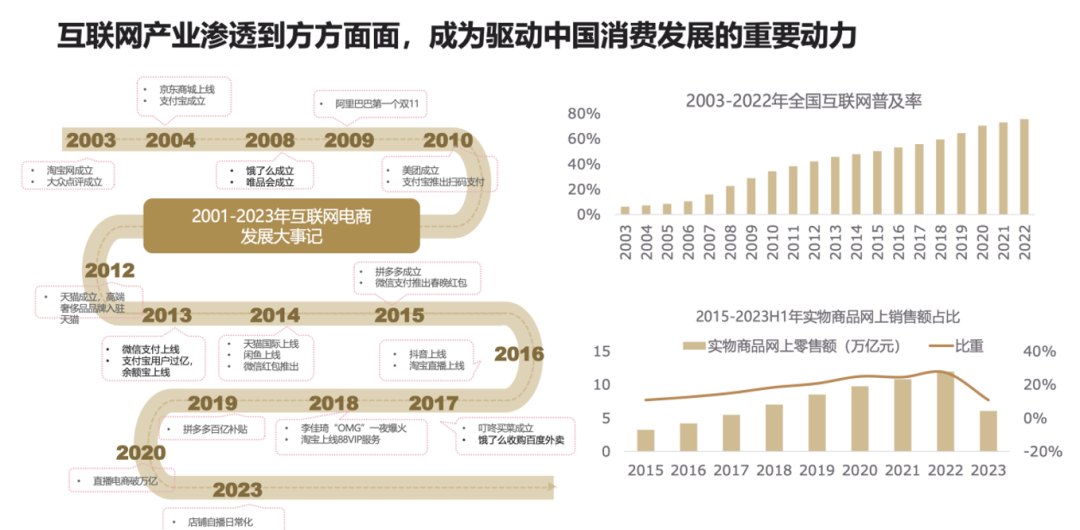 混沌AI院：与时代同行，共赴AI新商业时代 配图 4