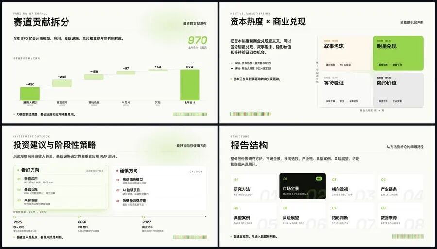 史上最强 PPT Skill！用 Codex 做出美观、可编辑的 PPT 配图 7