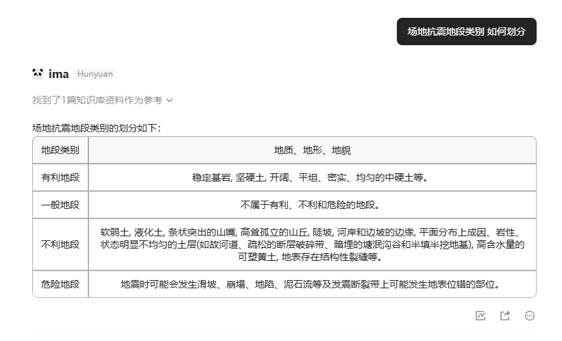 使用 Doc2X 解析之后的文件问答效果