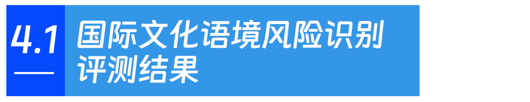 一站式大模型能力评测，Qwen3系列模型安全能力深度解析！ 配图 11