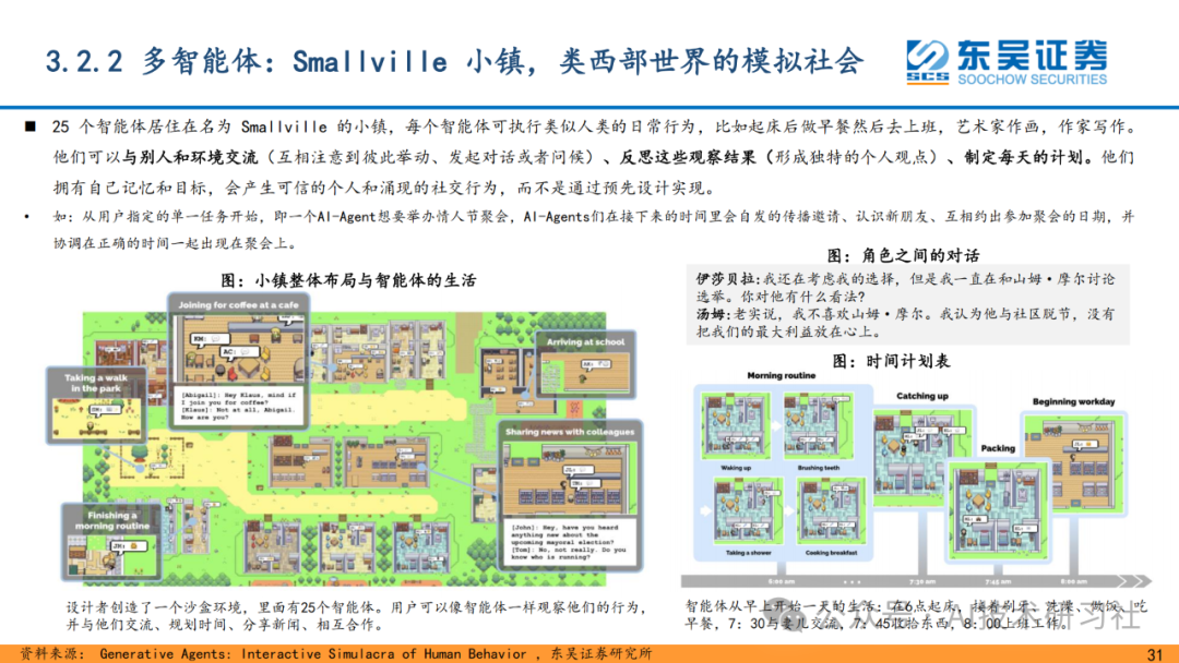重磅解读！AI Agent 是大模型的终极落点？42页深度剖析来了！ 配图 29