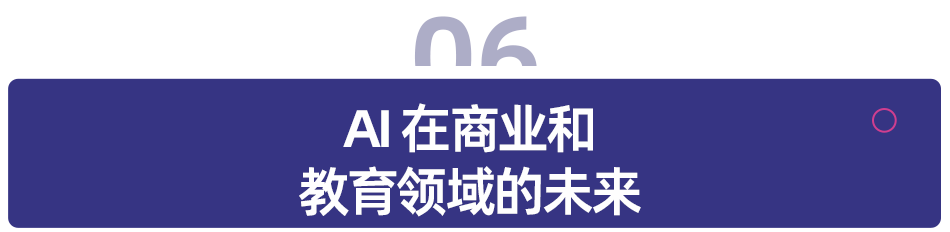 OpenAI 将 o1 AI 模型扩展到企业和教育领域，与 Anthropic 直接竞争 配图 6