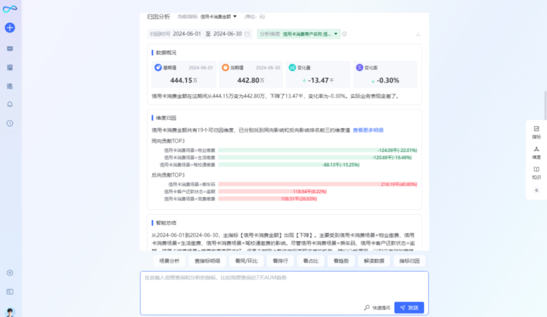 数势科技黎科峰：DeepSeek 引爆数据分析“奇点”，创造普惠化新机遇丨数据猿专访 配图 3