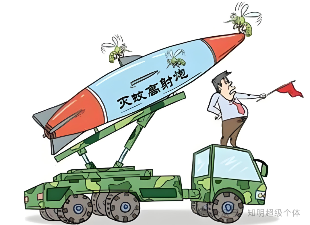 别让你的AI项目变成高射炮打蚊子! AI产品经理必备的四维需求评估法则