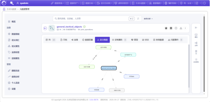 知语数据编织系统v3.0发布 配图 2