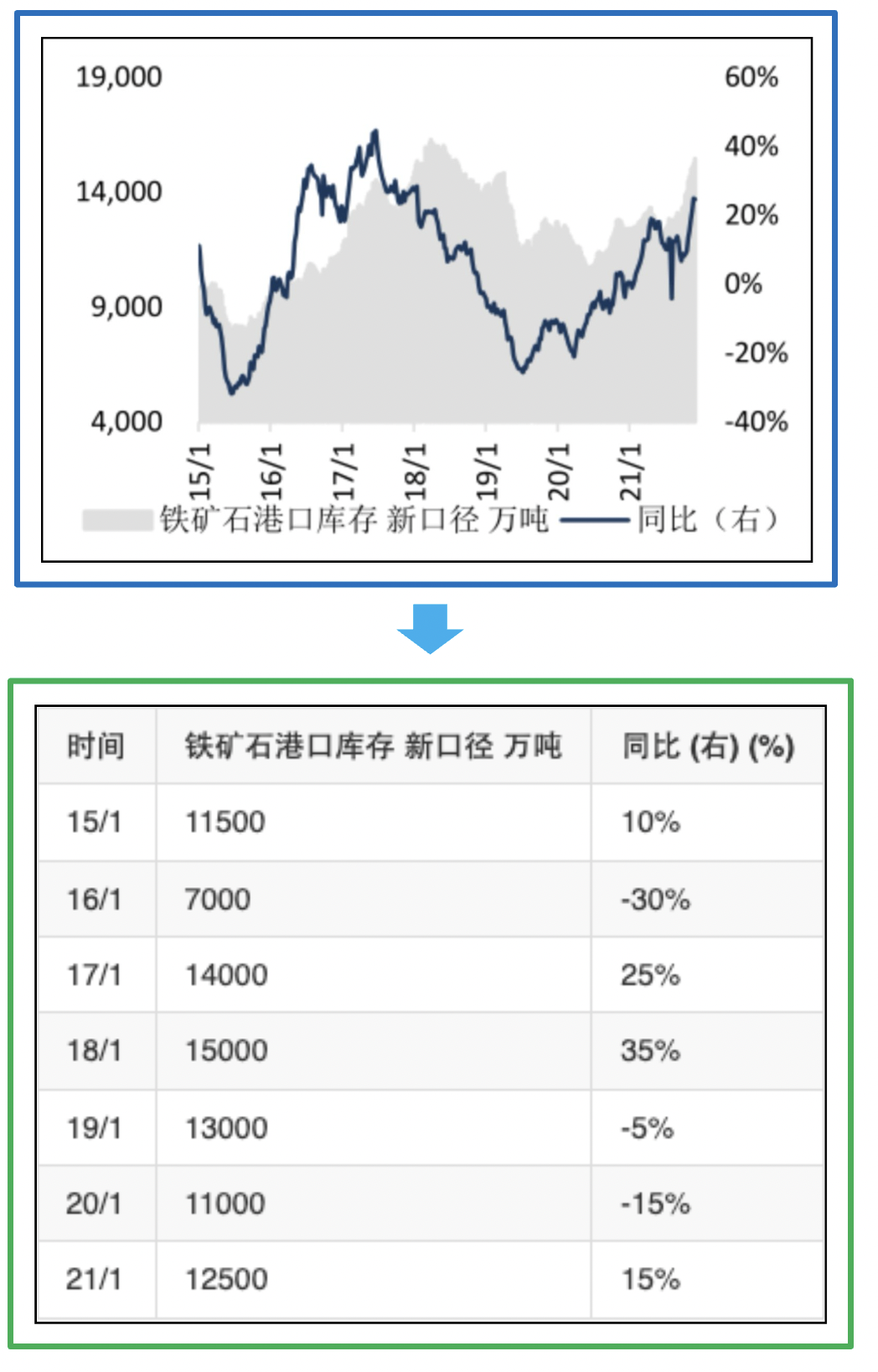 PDF 秒变高质量 Markdown 文件，国产开源神器绝了。 配图 42