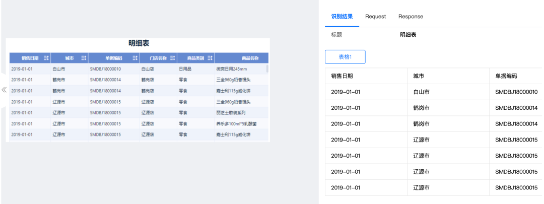 首次揭秘！腾讯多模态OCR大模型最新技术演进：没有最强OCR，只有无限进化！ 配图 15