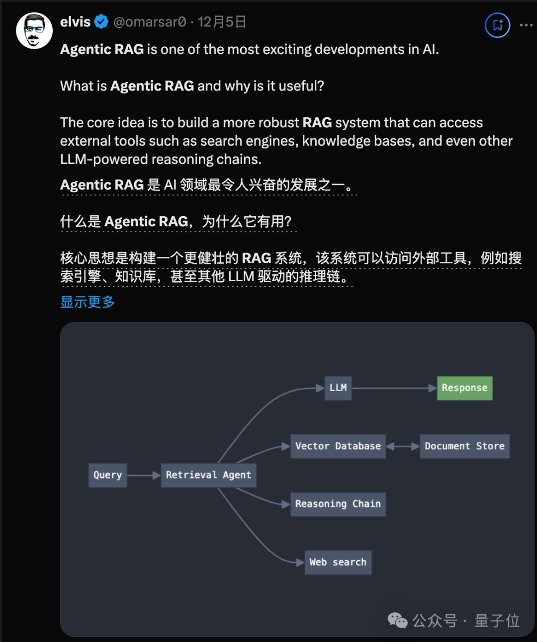 2024年，百万上下文依然没有杀死RAG 配图 4