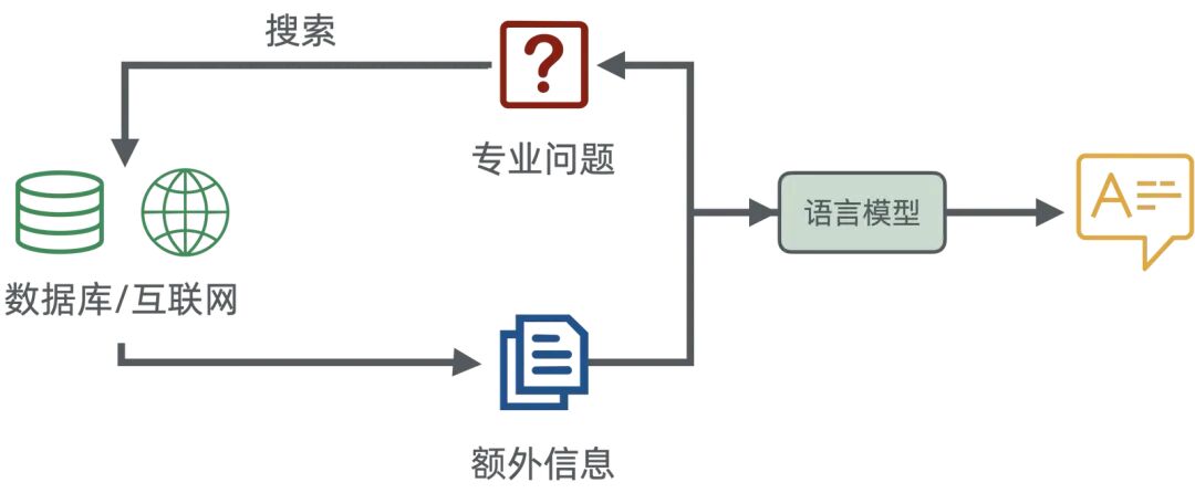 浅入浅出——生成式 AI 配图 34