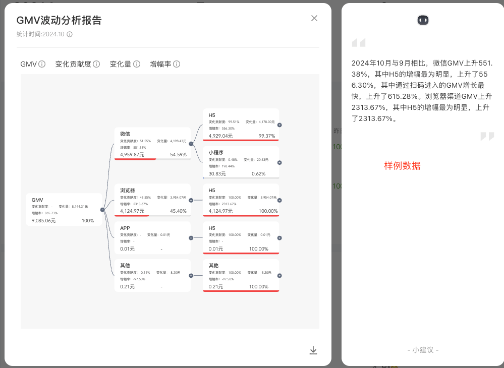 从模板到指标服务：解锁AI时代的数据新可能 配图 32