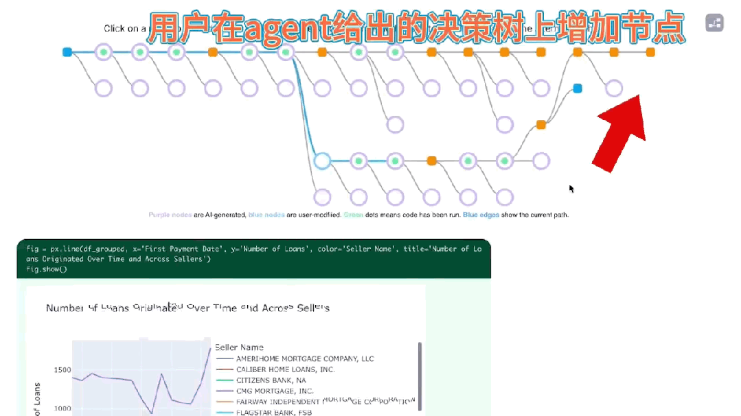 为什么你的Agent还是个Chatbot？ 配图 13