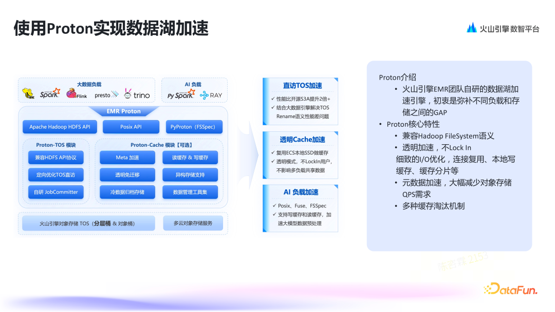 AI 时代的数据底座：火山引擎多模态数据湖的设计与实践 配图 8