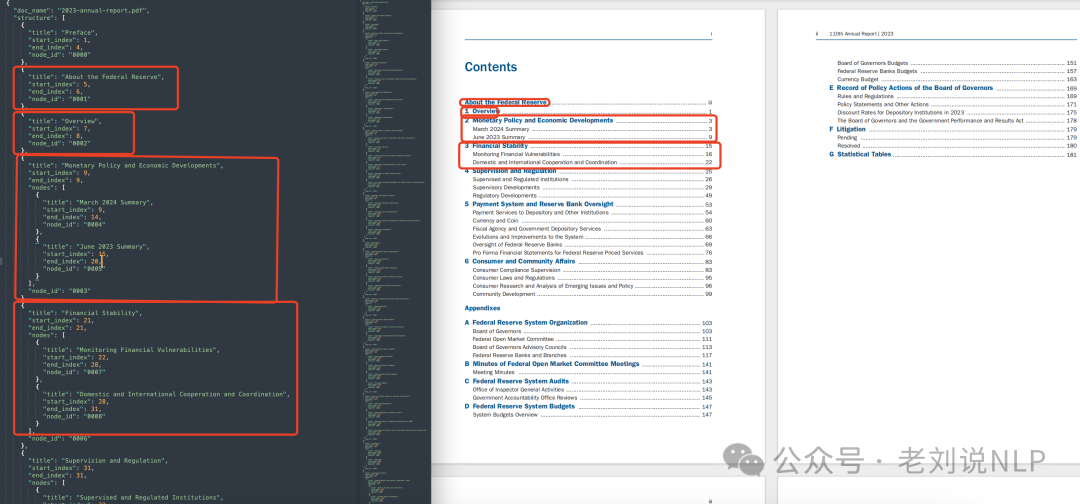 文档解析主流开源工具全家桶及RAG中的文档目录解析PageIndex思路解析 配图 8