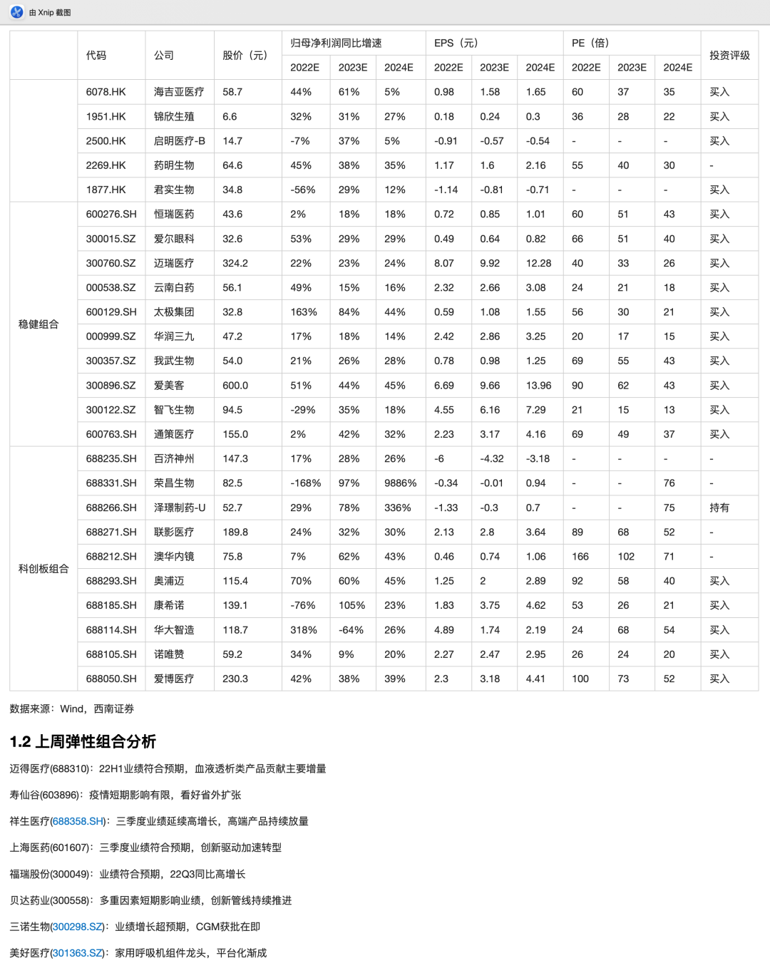 FireRed-OCR 开源发布：端到端方案新SOTA！小红书提出低成本文档识别训练范式 配图 18