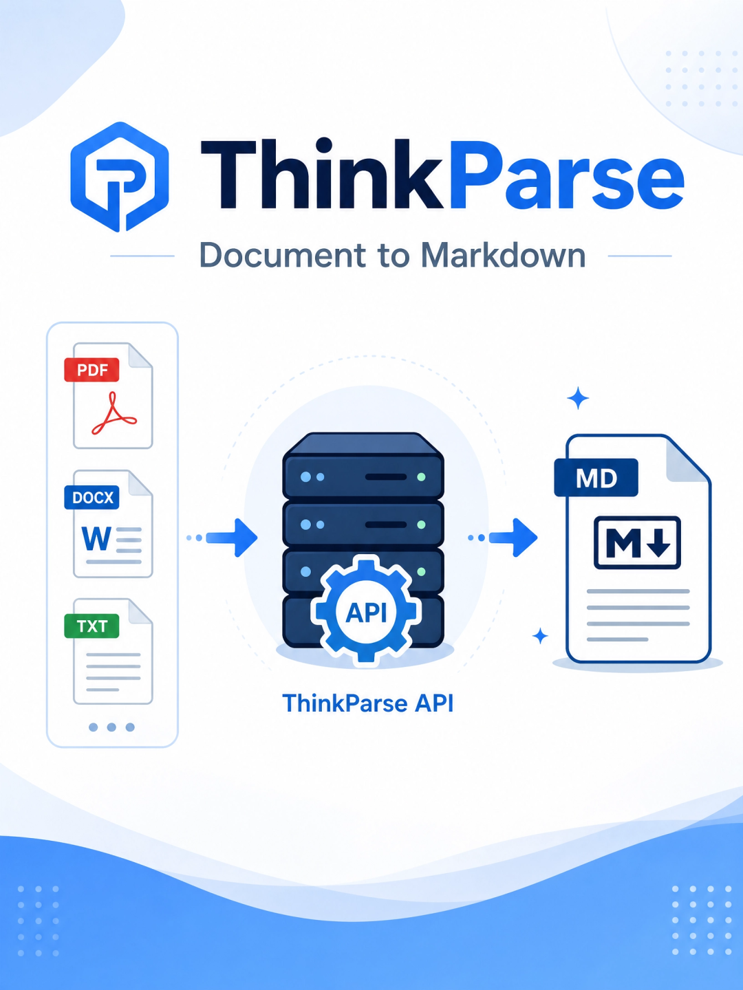 ThinkParse 1.1.0 开源发布:把文档解析,做成可扩展的企业级服务 配图 2