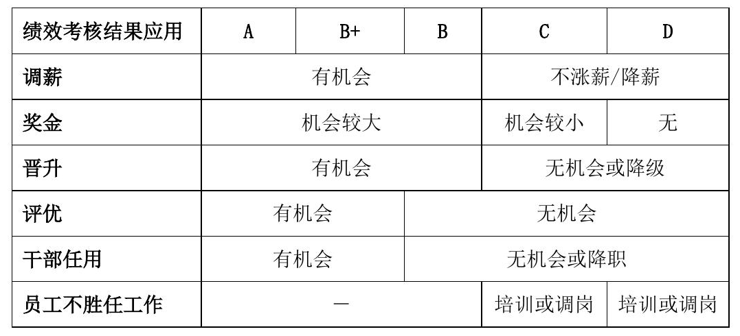 原始图片