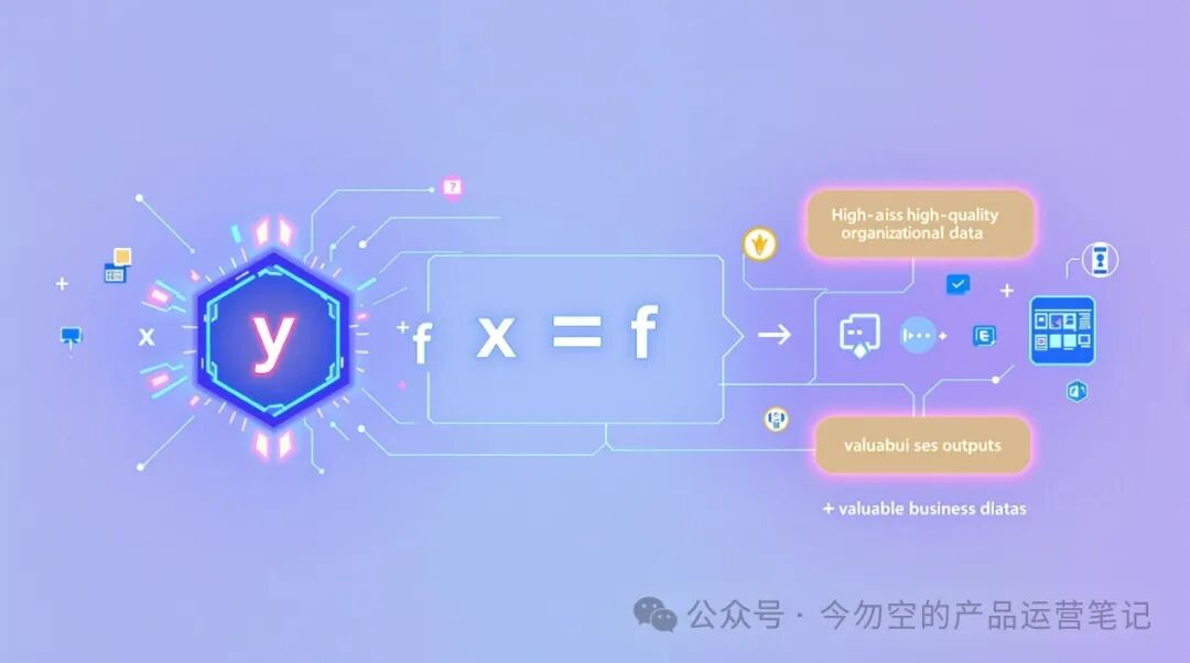 知识管理