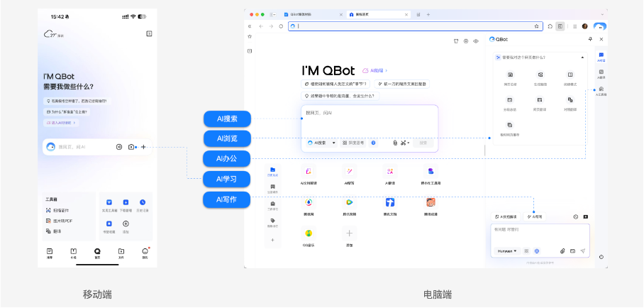 巨头混战Agent，押注背后是真未来还是新泡沫？ 配图 6