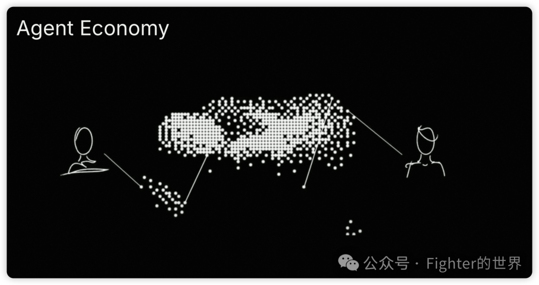 红杉资本Sequoia AI Ascent 2025 Keynote的一些重要判断 配图 16