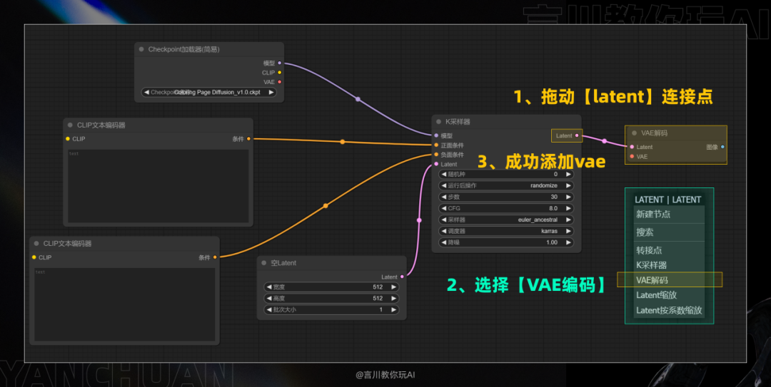 从零开始：构建你的首个ComfyUI工作流 配图 56