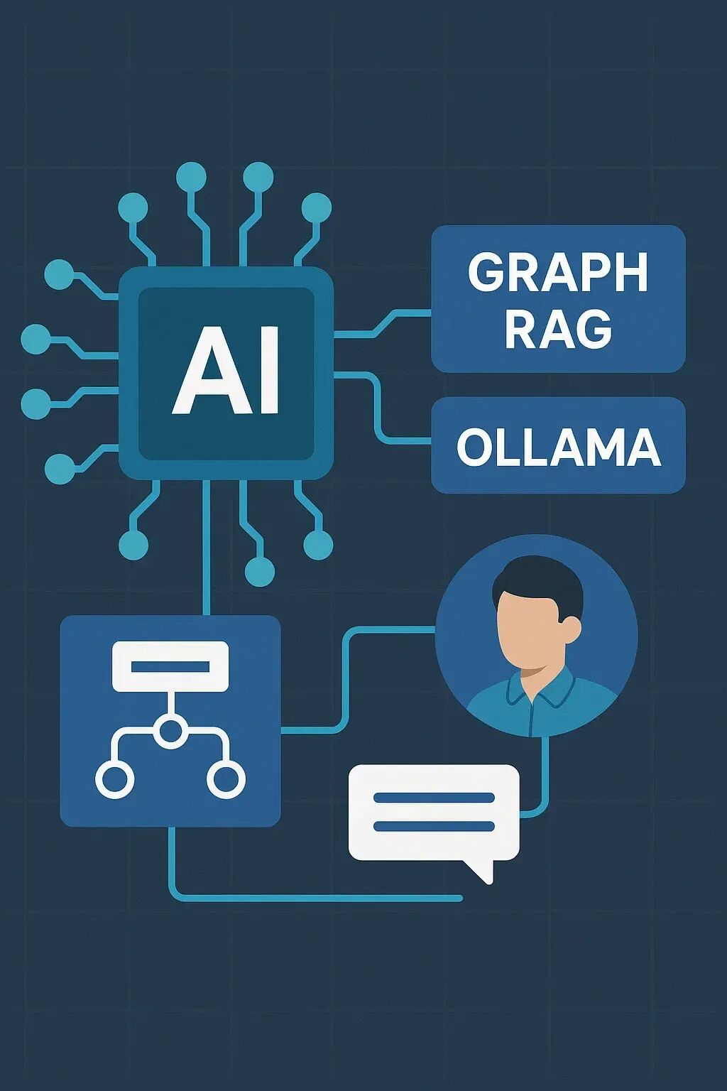 AI 新玩法：GraphRAG × Ollama 打造更聪明的智能体