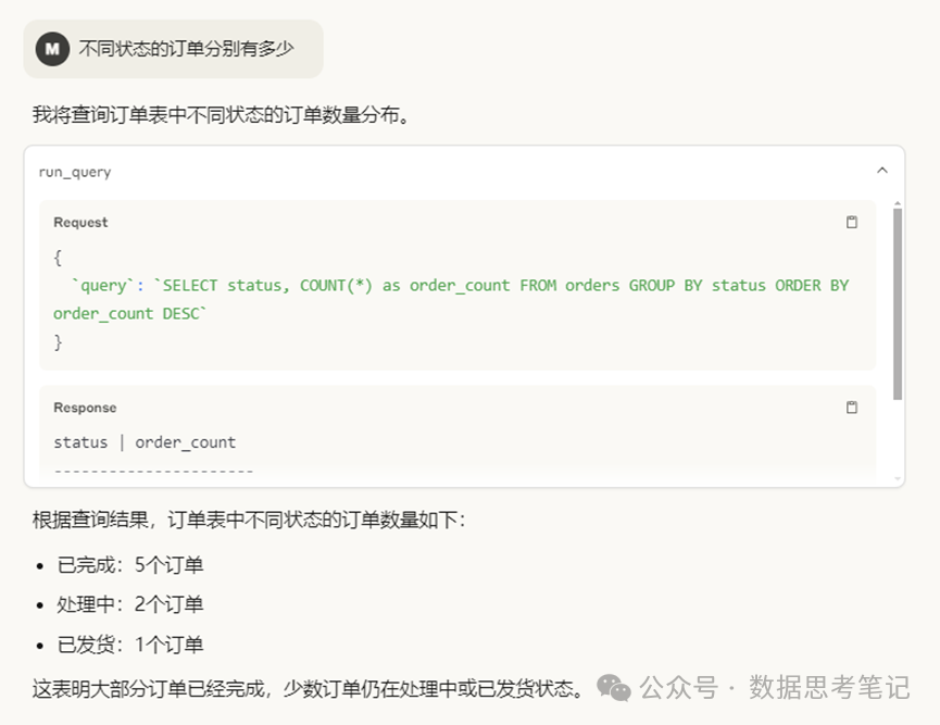 MCP在数据领域的应用探索