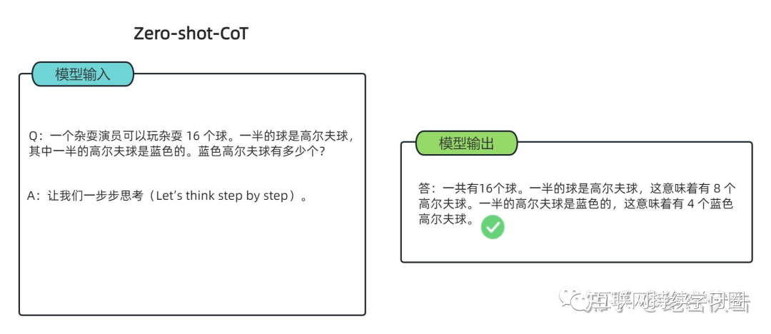 大模型推理能力增强方法总结 配图 6