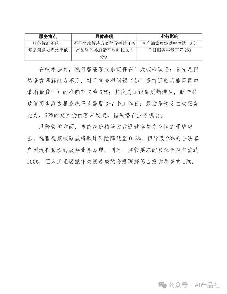 银行客户服务通过DeepSeek构建银行远程坐席助手 配图 8