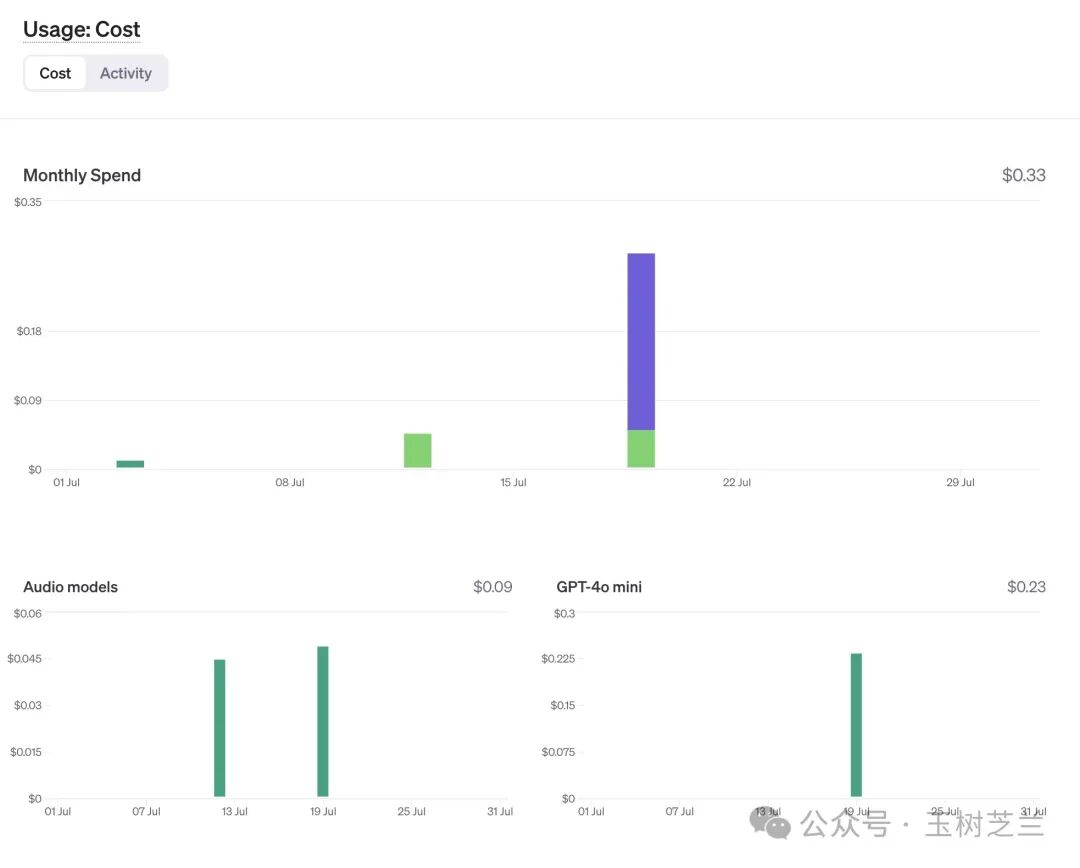 GraphRAG + GPT-4o mini 低成本构建 AI 图谱知识库 配图 28