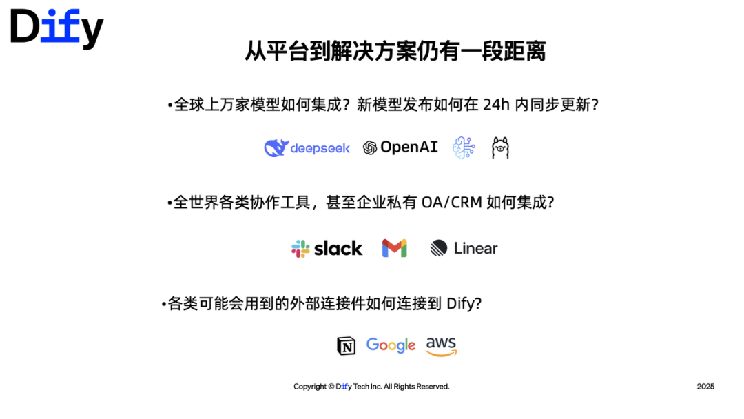 万字演讲：Dify 插件如何助力 AI Agent 应用开发？ 配图 8