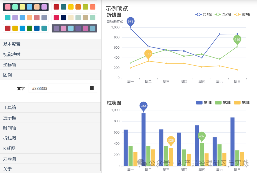 AI+BI第二弹：QuickBI已支持智能搭建&智能问数 配图 53