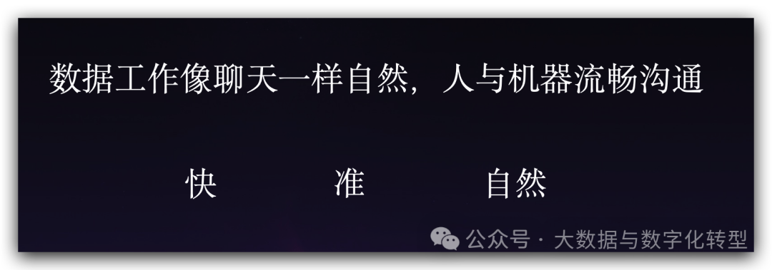 ChatBI开源实现：AI+BI的产品设计（二） 配图 3